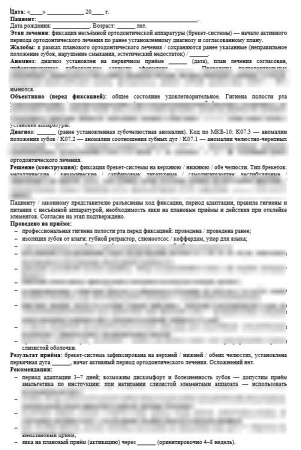 Ортодонтия: шаблоны карт